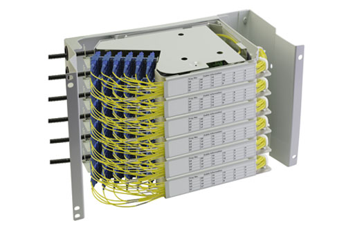 Optical Distribution Frame – Front Mount System